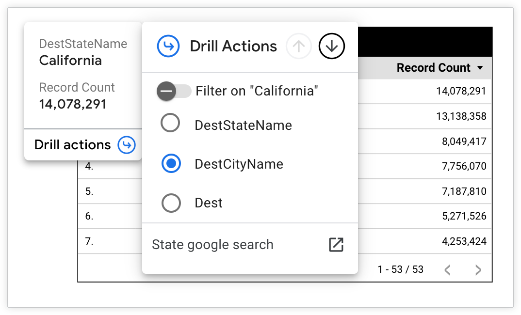 Data Drill Down Looker