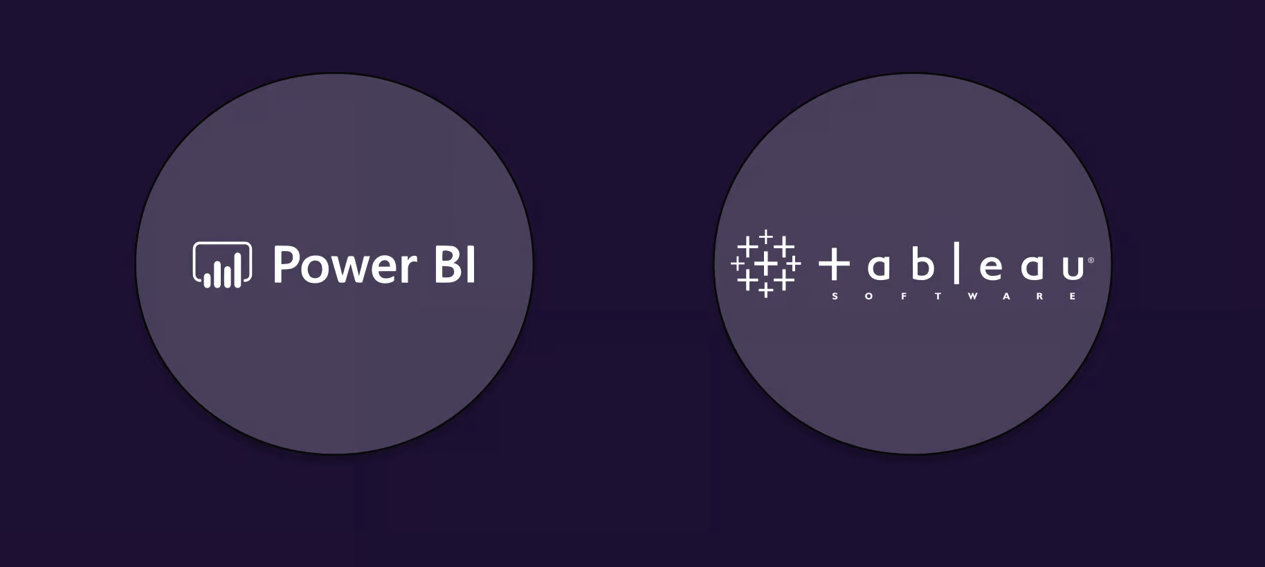 Traditional Self-service Analytics PowerBI Tableau