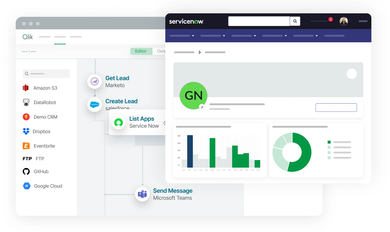 Qlik embedded analytics