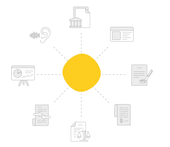 Predictive Artificial Intelligence