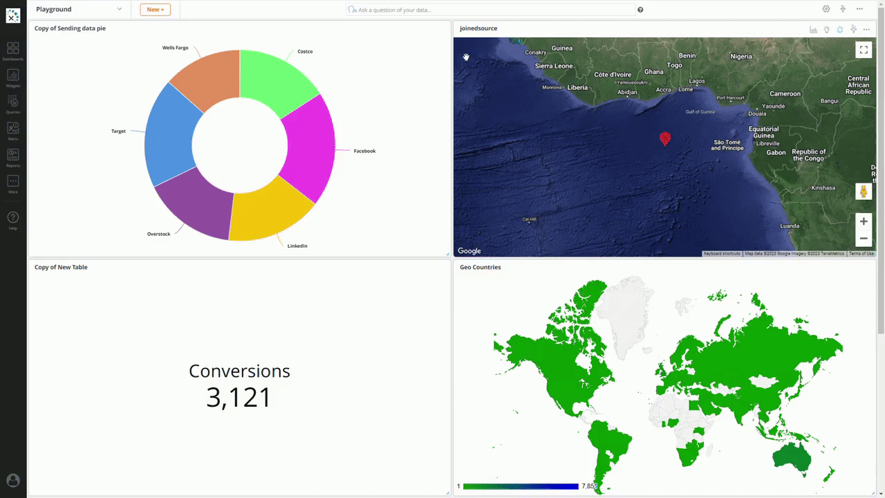 Natural Language Processing Knowi