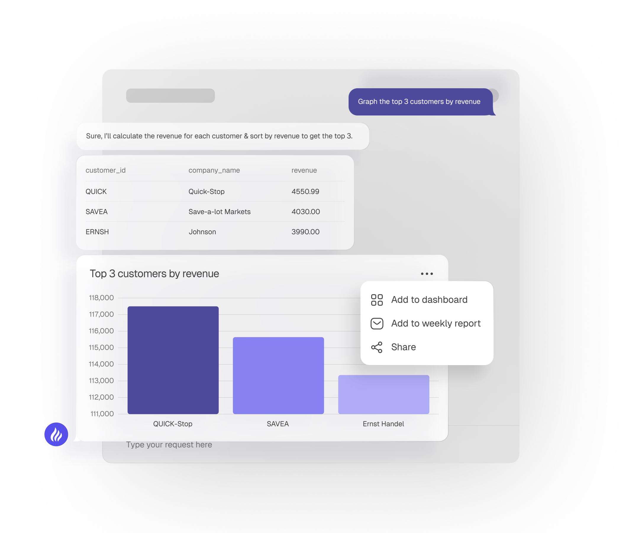 BlazeSQL, the ultimate AI alternative to redash